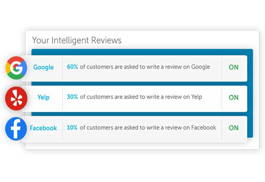 intelligent-reviews3